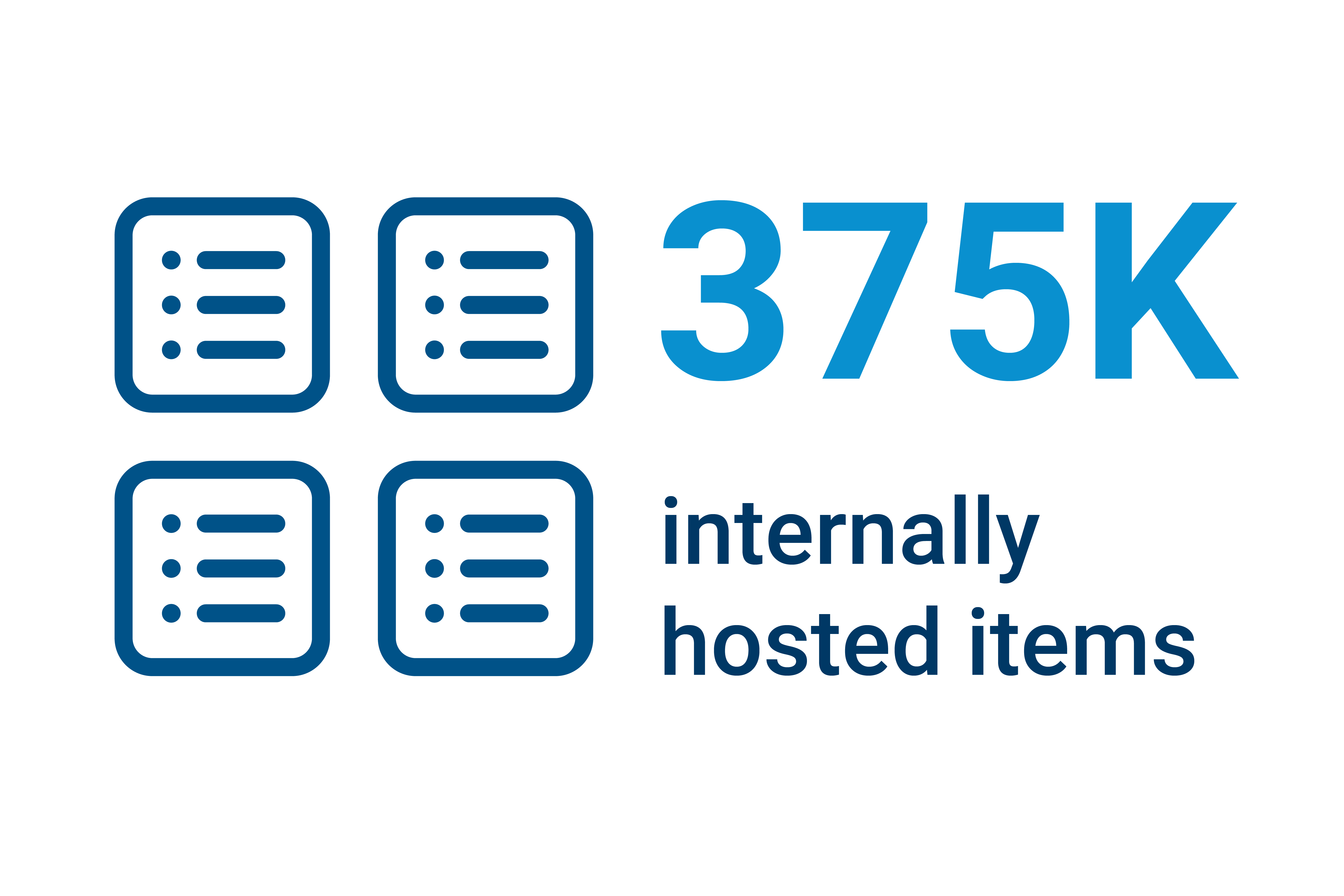 8967_Jabil_Success Metric Graphics_Internally Hosted Items